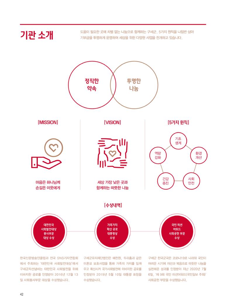 구세군 2022 연차보고서 e-book 43페이지