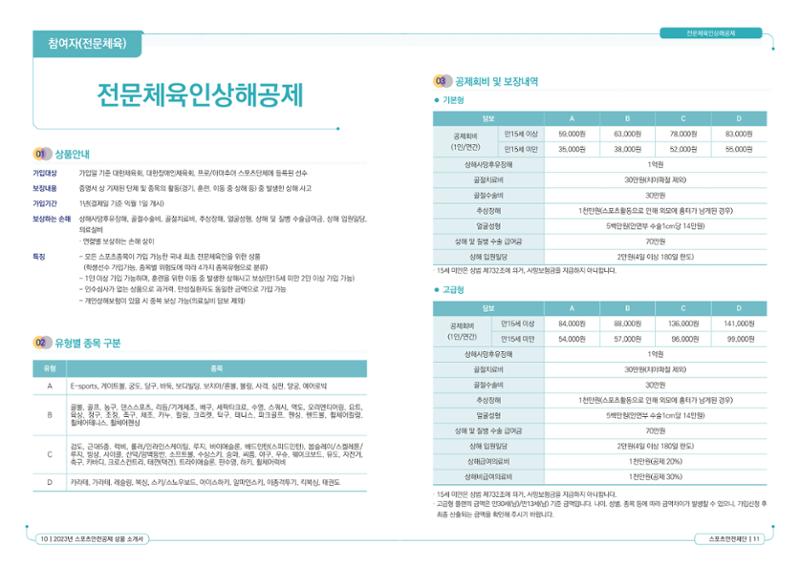스포츠안전보험 상품소개서 7페이지