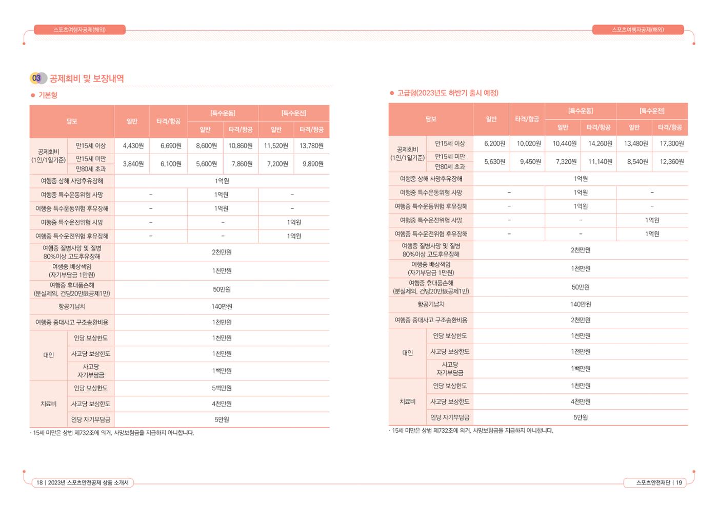 스포츠안전보험 상품소개서 11페이지