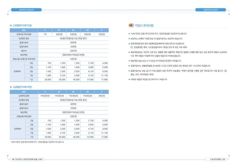 스포츠안전보험 상품소개서 4페이지