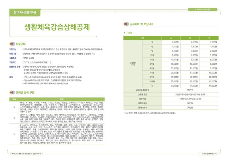 스포츠안전보험 상품소개서 5페이지