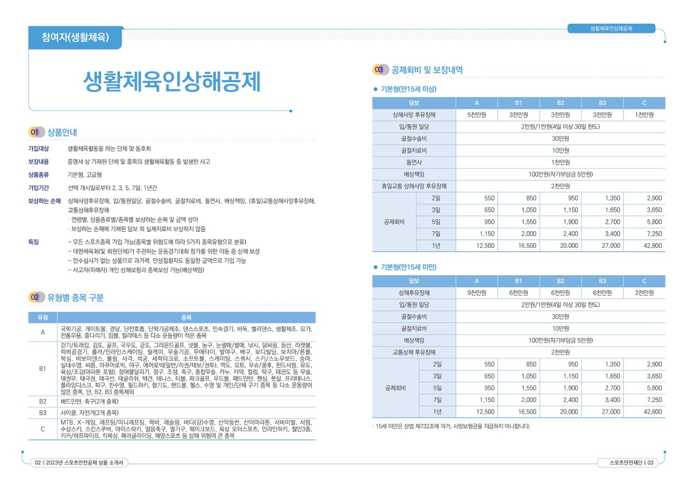 스포츠안전보험 상품소개서 3페이지