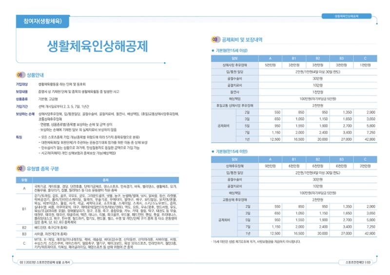 스포츠안전보험 상품소개서 3페이지