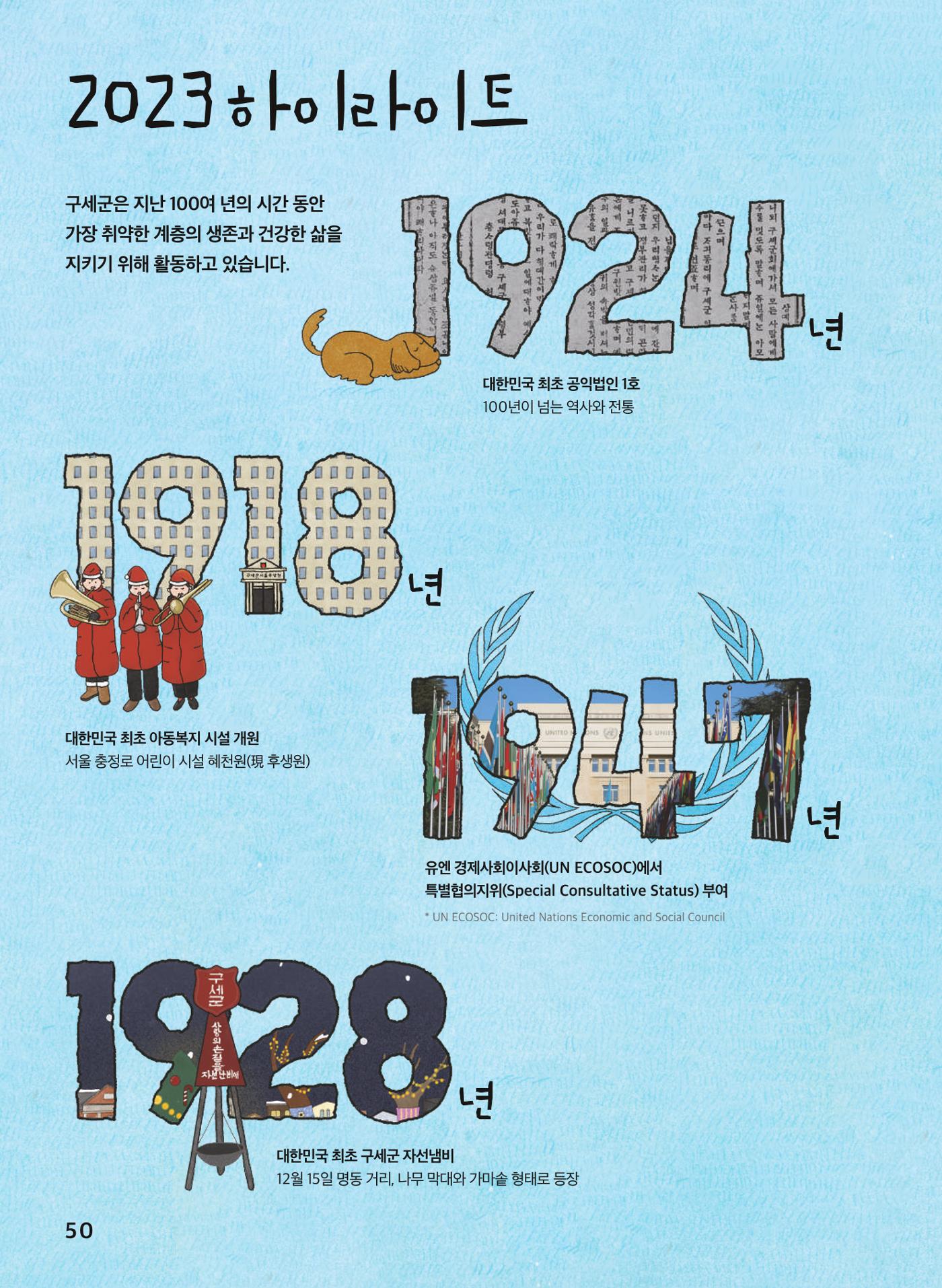 구세군 2023 연차보고서 51페이지