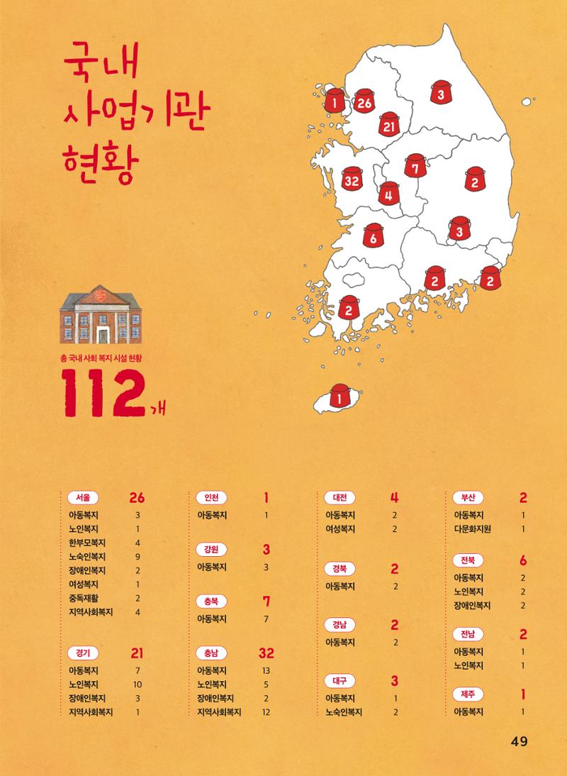 구세군 2023 연차보고서 50페이지