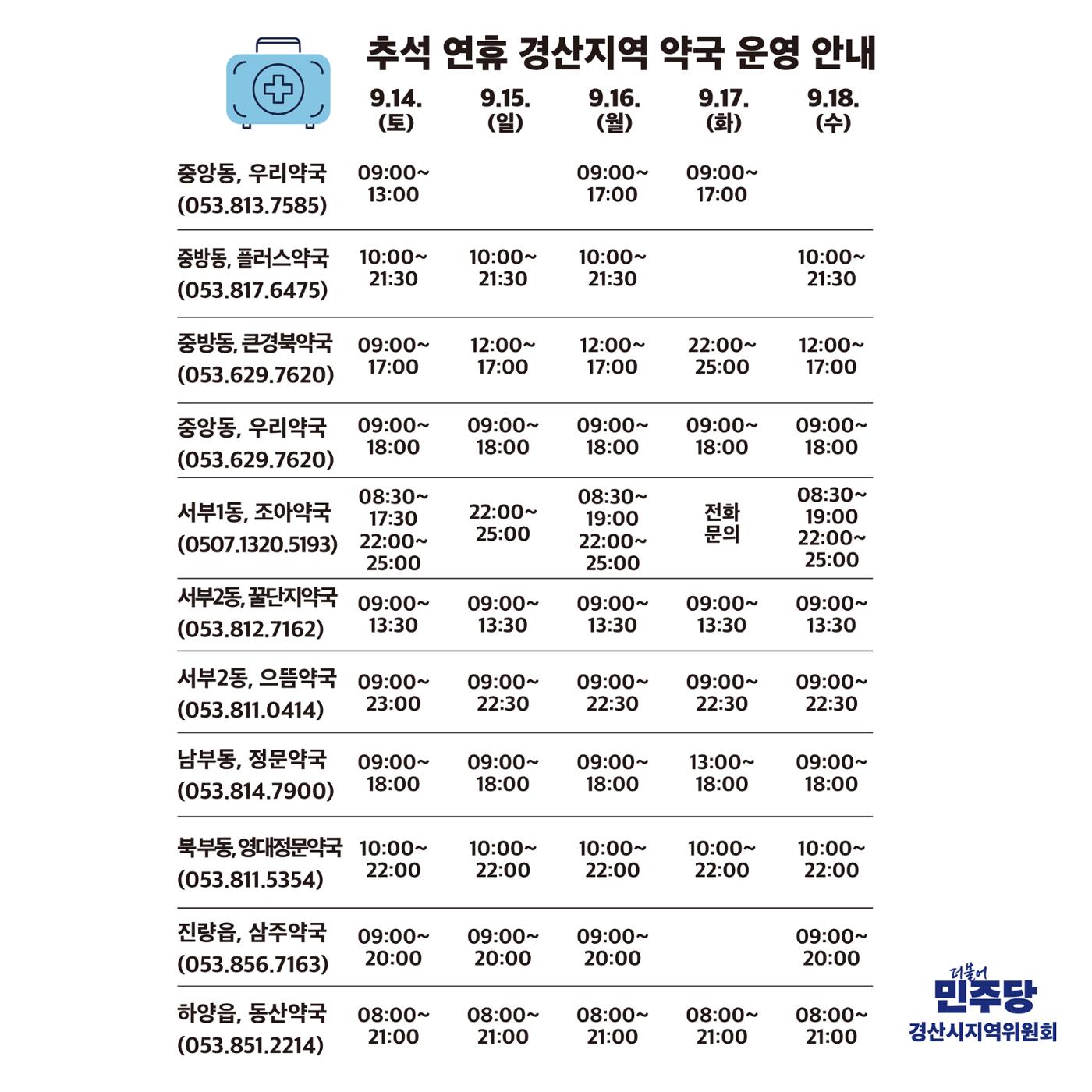 더불어민주당 2024 추석 경산지역 병원약국 안내 3페이지