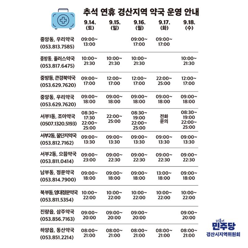 더불어민주당 2024 추석 경산지역 병원약국 안내 3페이지