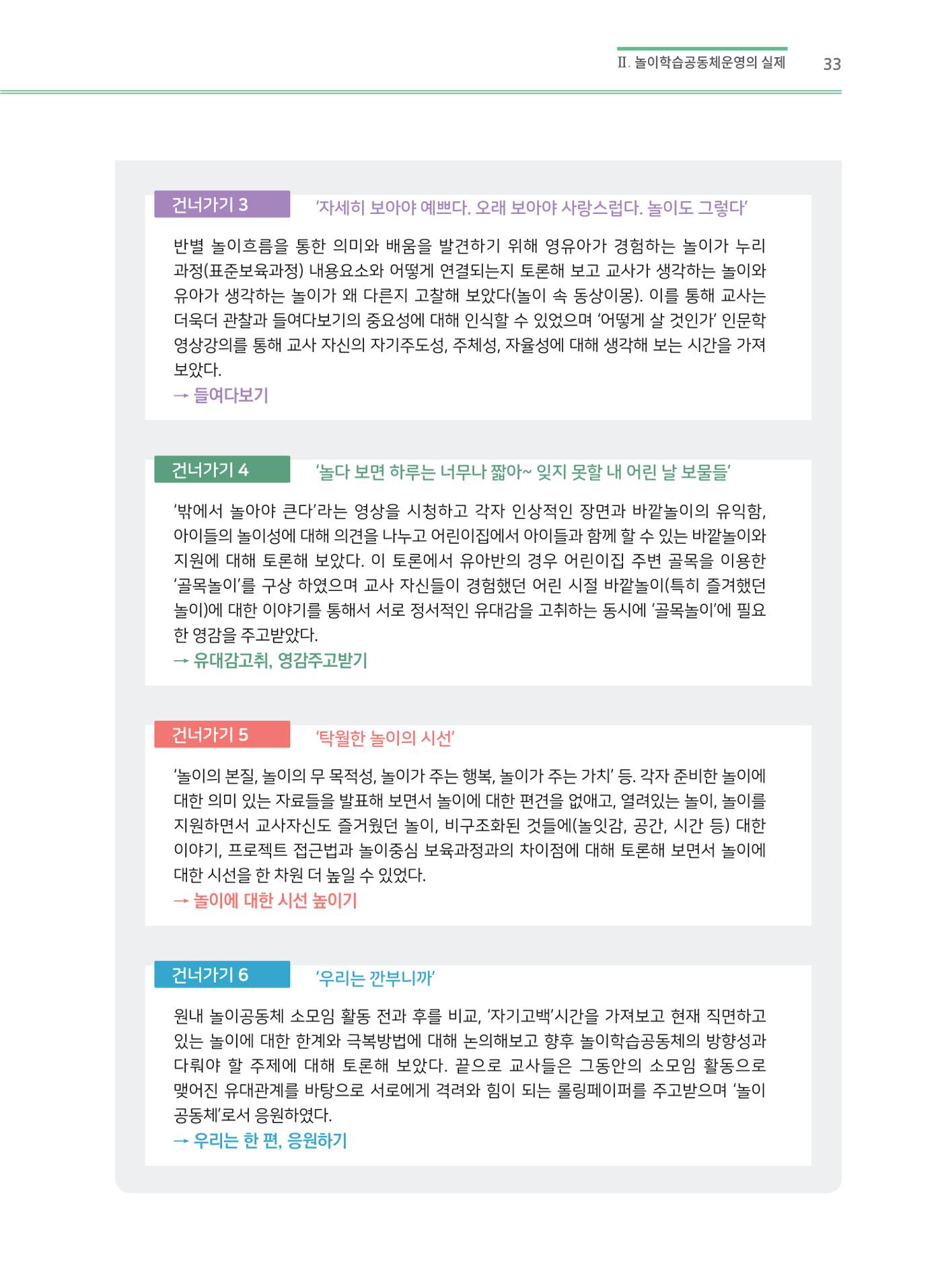 어린이집(원내) 학습공동체 운영 매뉴얼 33p