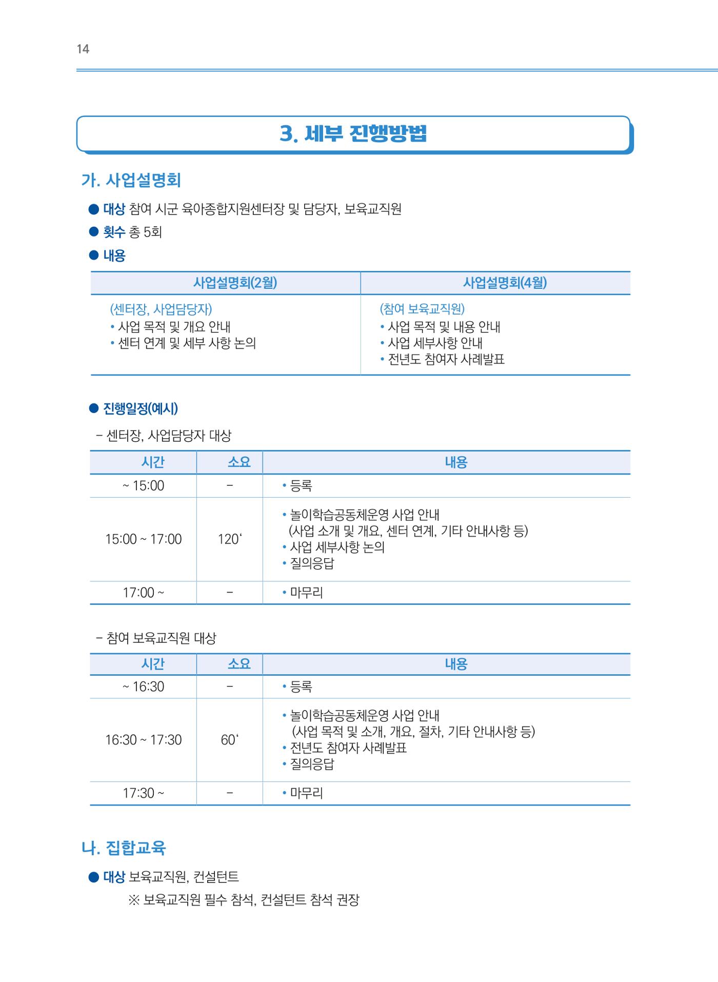 어린이집(원내) 학습공동체 운영 매뉴얼 14p