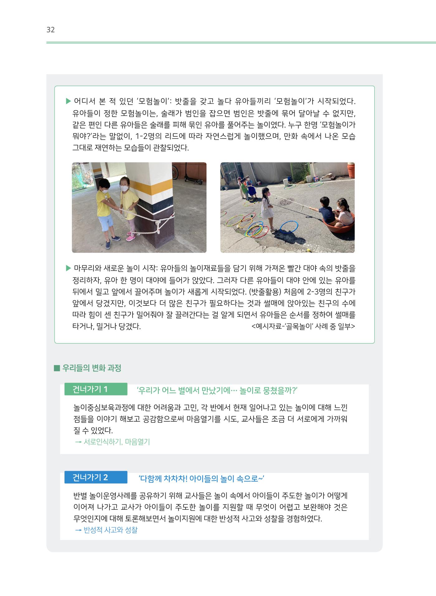 어린이집(원내) 학습공동체 운영 매뉴얼 32p