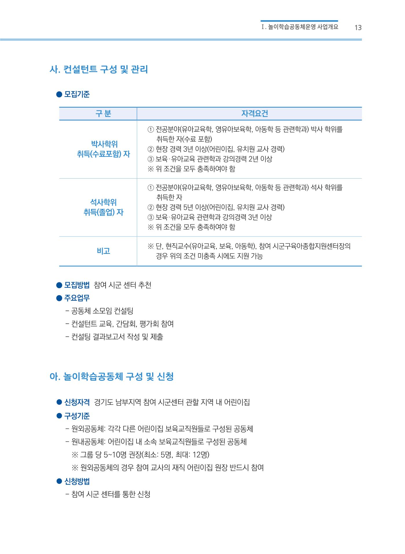 어린이집(원내) 학습공동체 운영 매뉴얼 13p