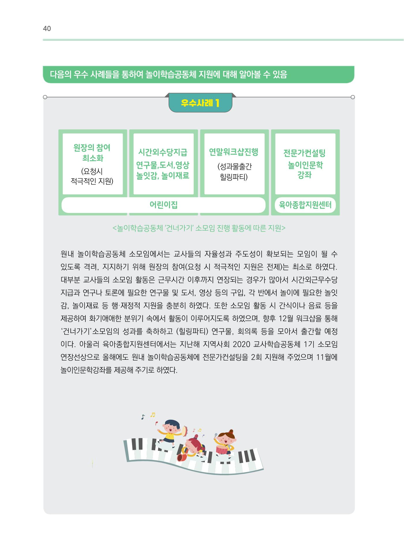 어린이집(원내) 학습공동체 운영 매뉴얼 40p