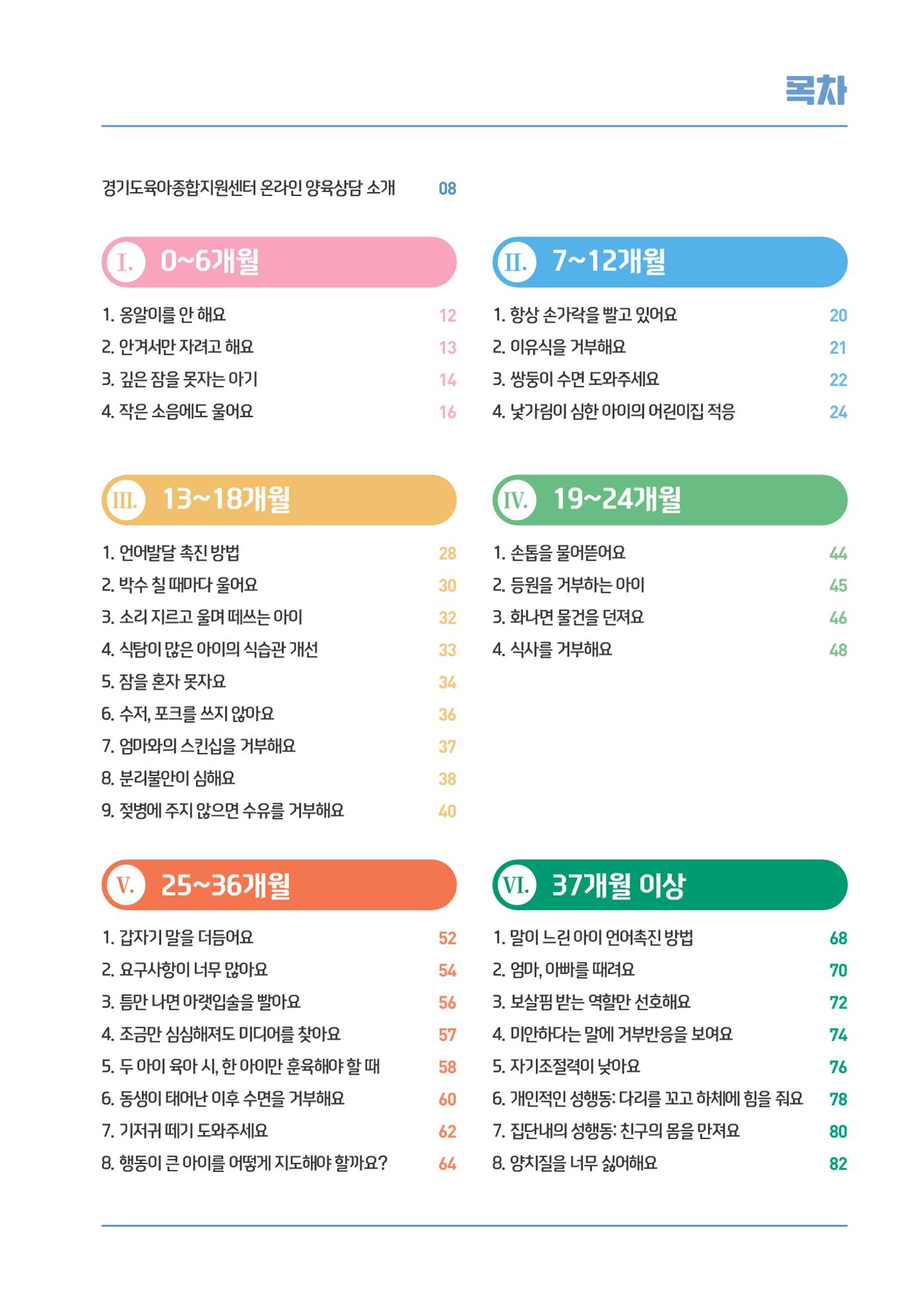 2024 경기도육아종합지원센터 육아상담사례집 7페이지