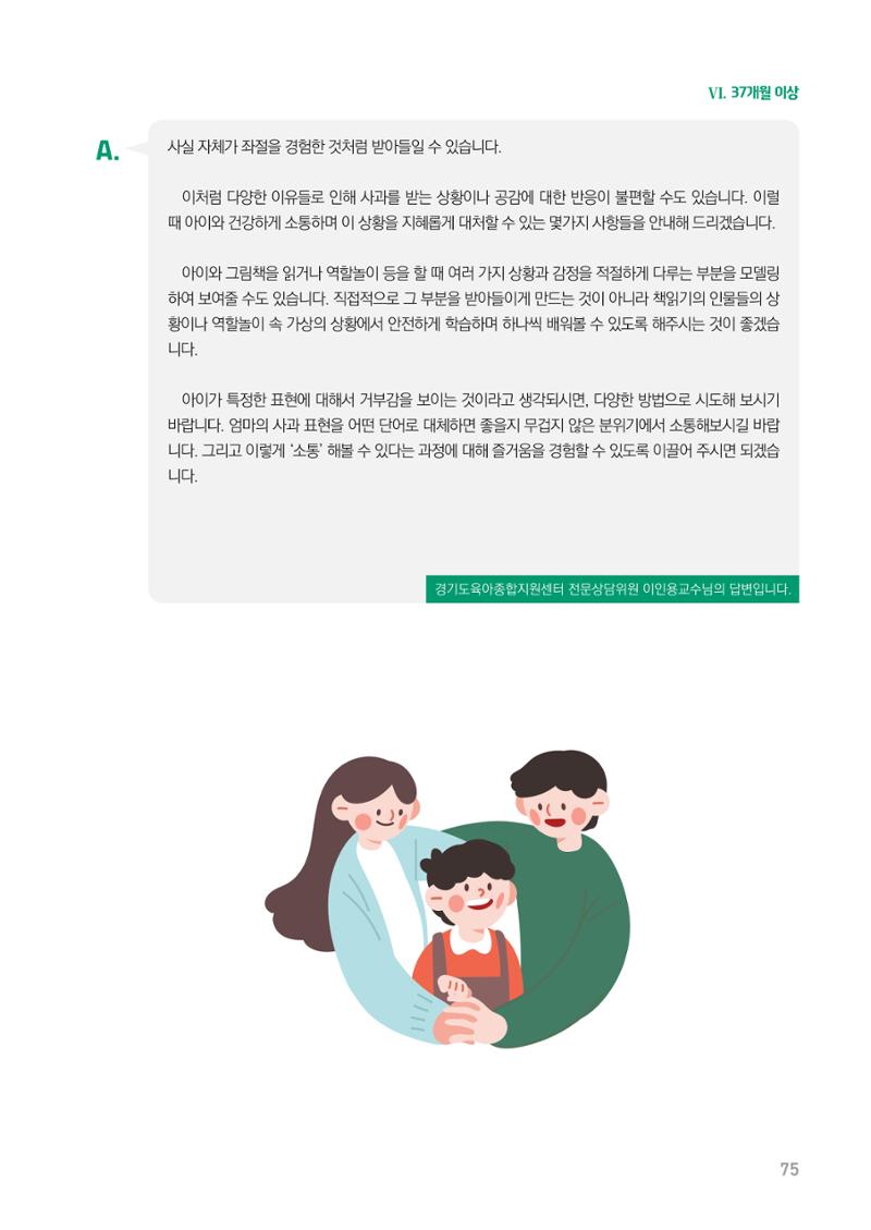 2024 경기도육아종합지원센터 육아상담사례집 75페이지