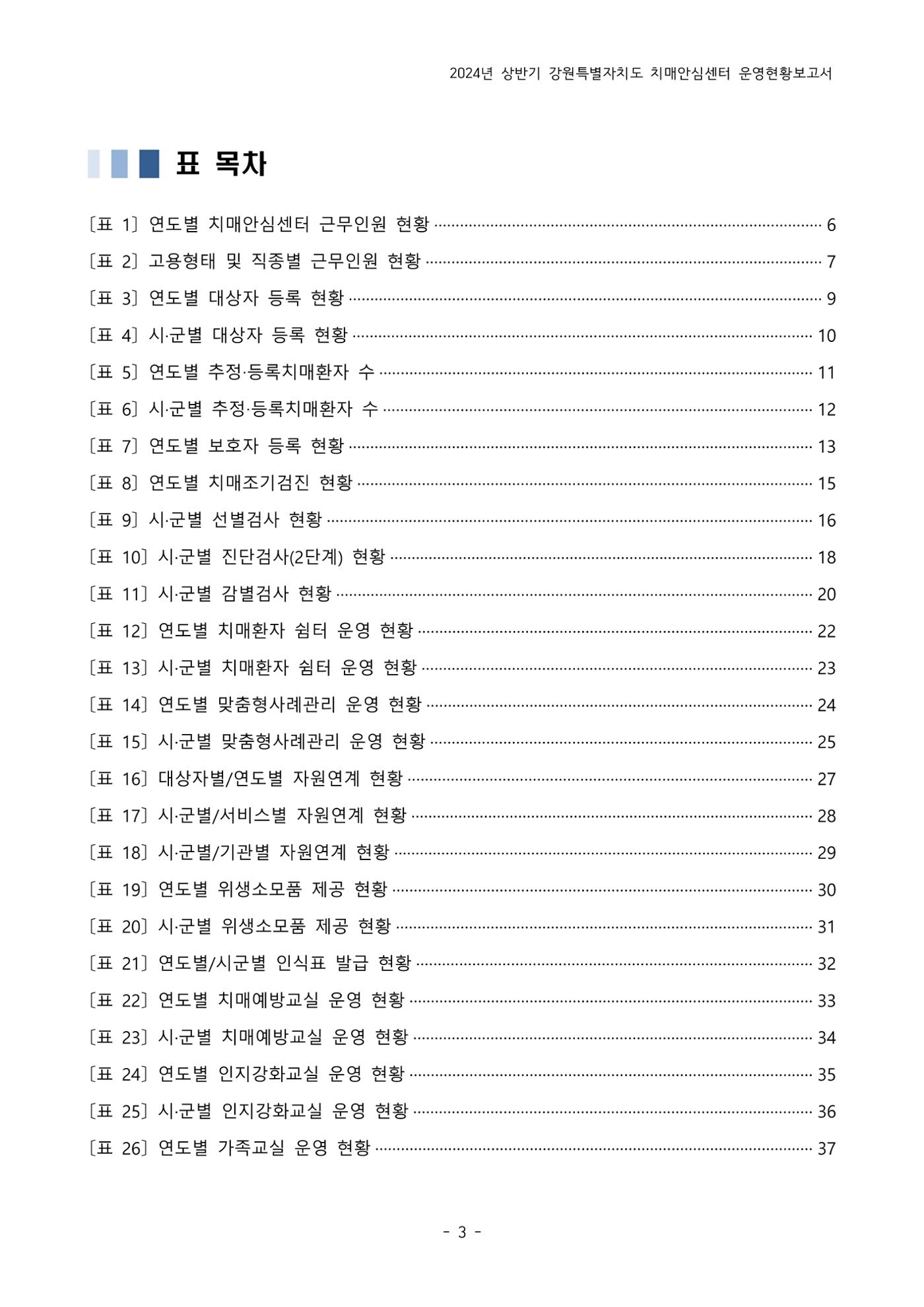 2024년 상반기 강원특별자치도 치매안심센터 운영현황보고서 3페이지