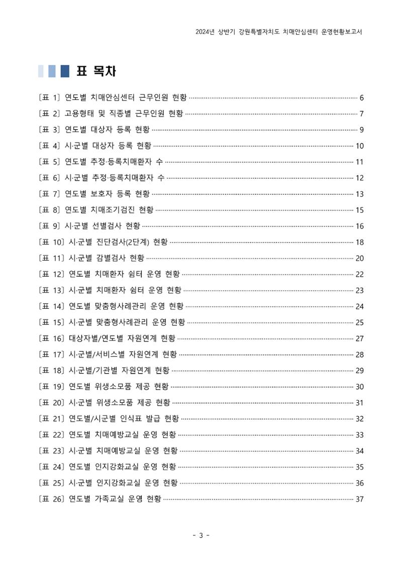 2024년 상반기 강원특별자치도 치매안심센터 운영현황보고서 3페이지