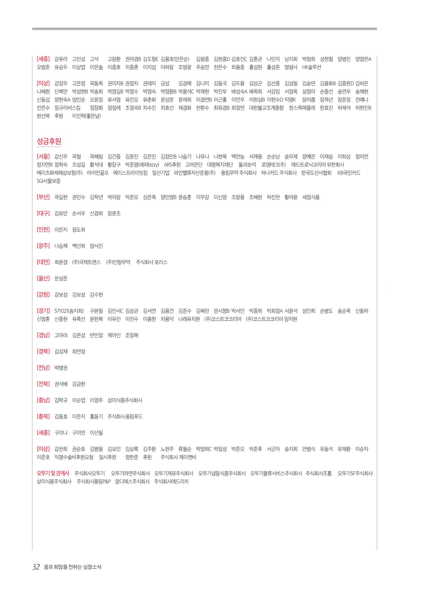 2024 심장소식 가을호 143호 32페이지