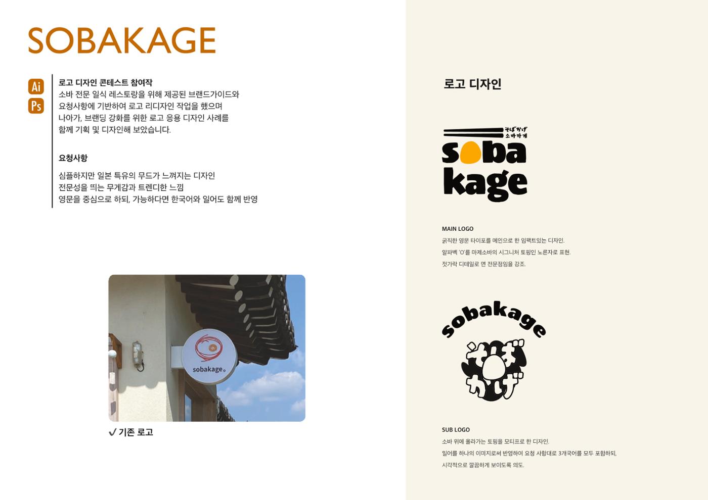 Brand design PORTFOLIO 14페이지