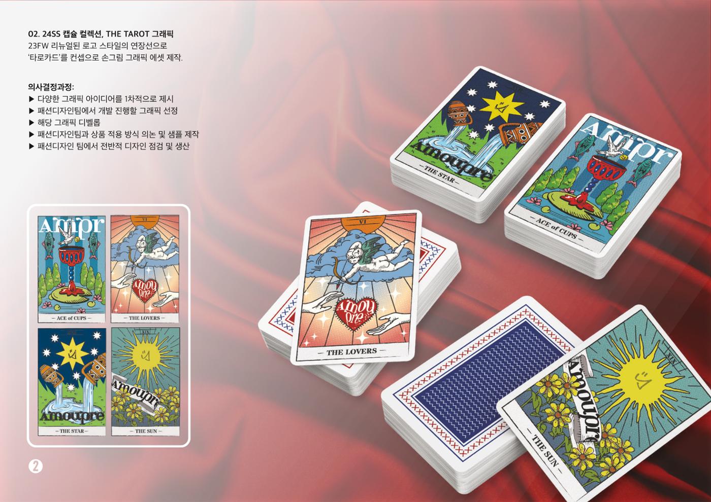 Brand design PORTFOLIO 4페이지