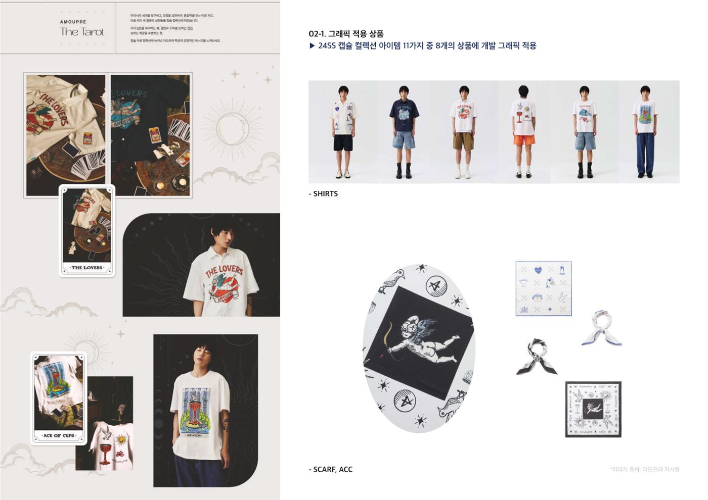 Brand design PORTFOLIO 5페이지
