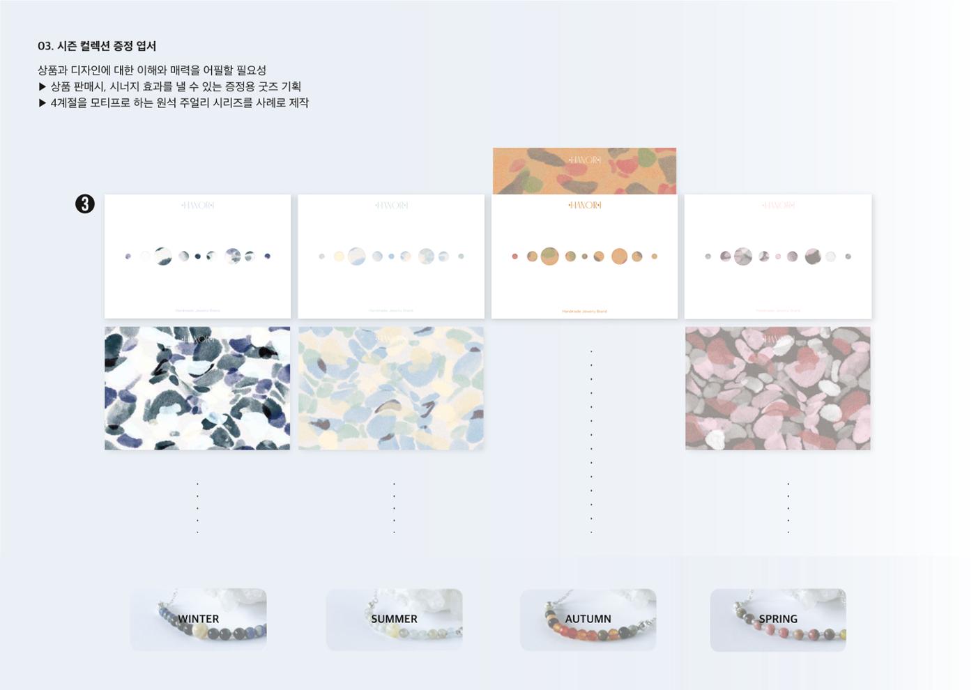 Brand design PORTFOLIO 12페이지