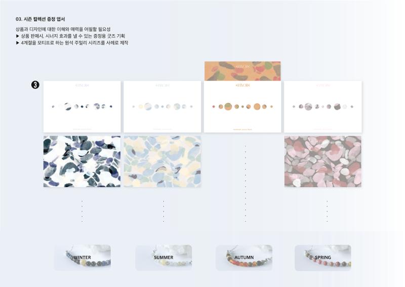 Brand design PORTFOLIO 12페이지