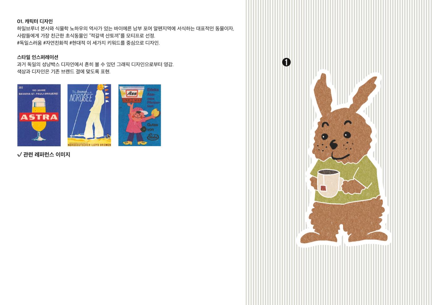 Brand design PORTFOLIO 23페이지