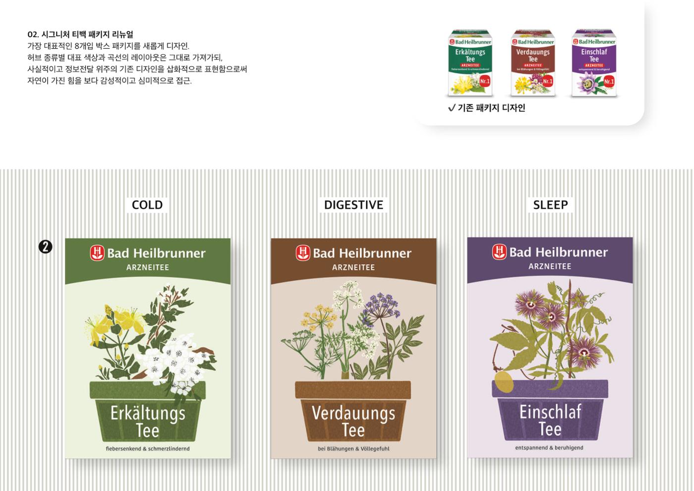 Brand design PORTFOLIO 24페이지