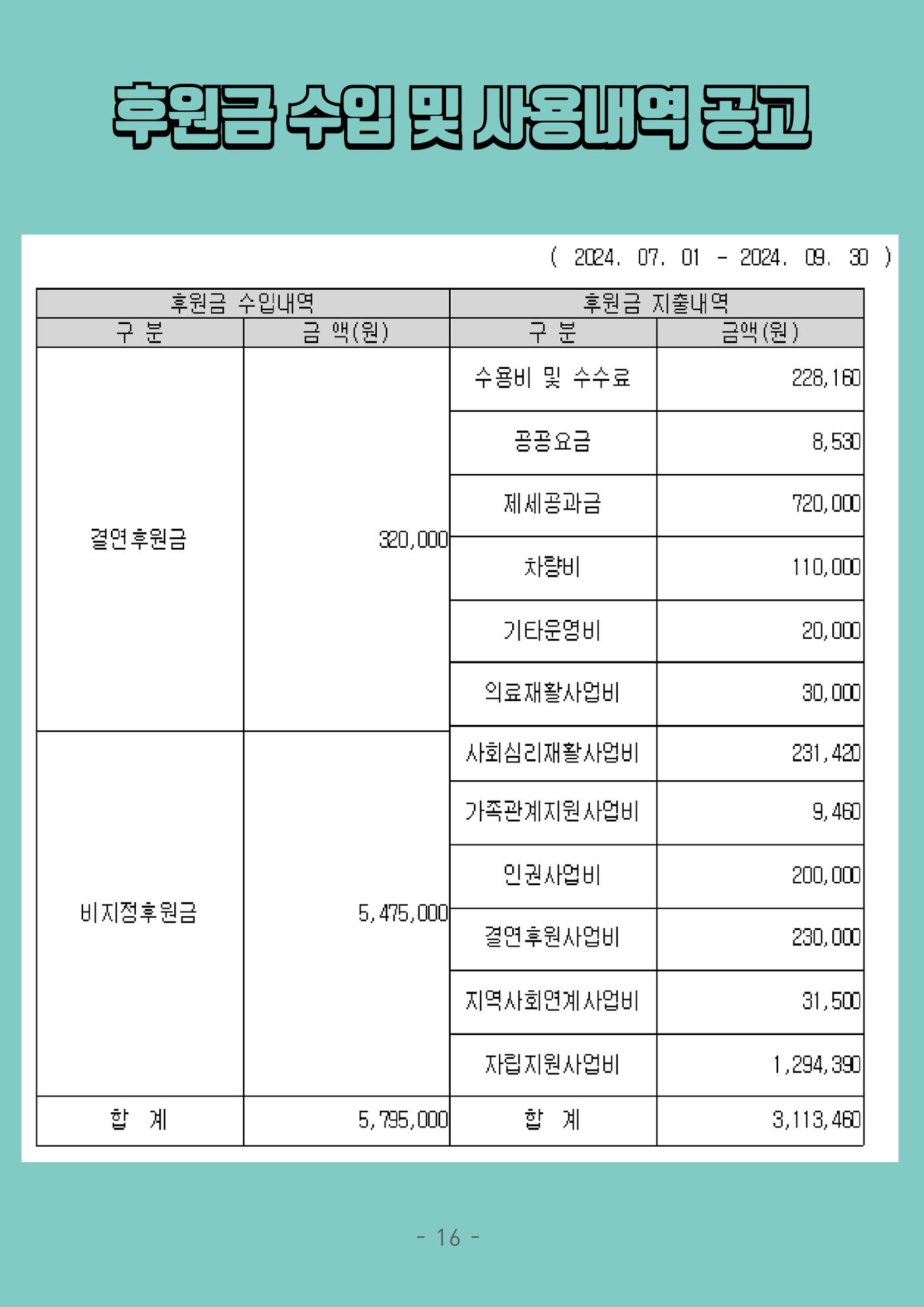 에바다마을 2024년 3분기 모바일소식지 16페이지