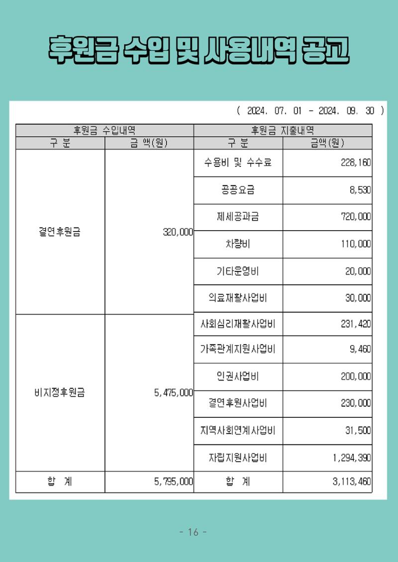 에바다마을 2024년 3분기 모바일소식지 16페이지