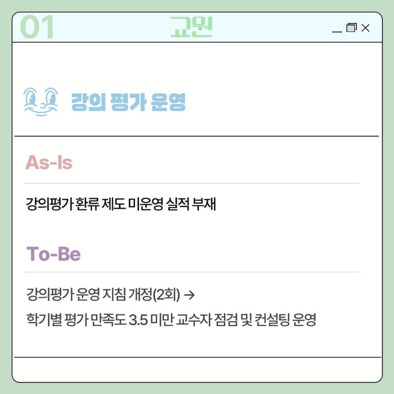 JNUE 카드뉴스<학교평가> 3페이지