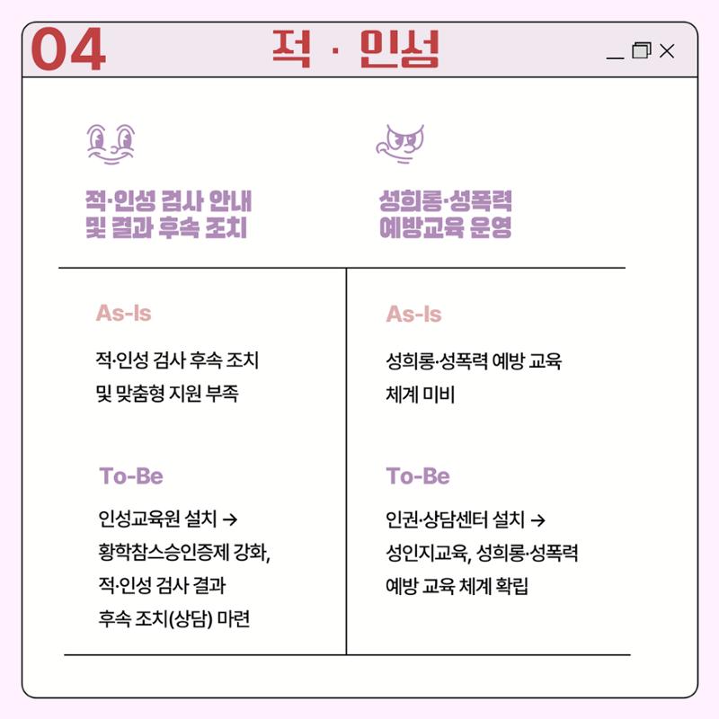 JNUE 카드뉴스<학교평가> 7페이지