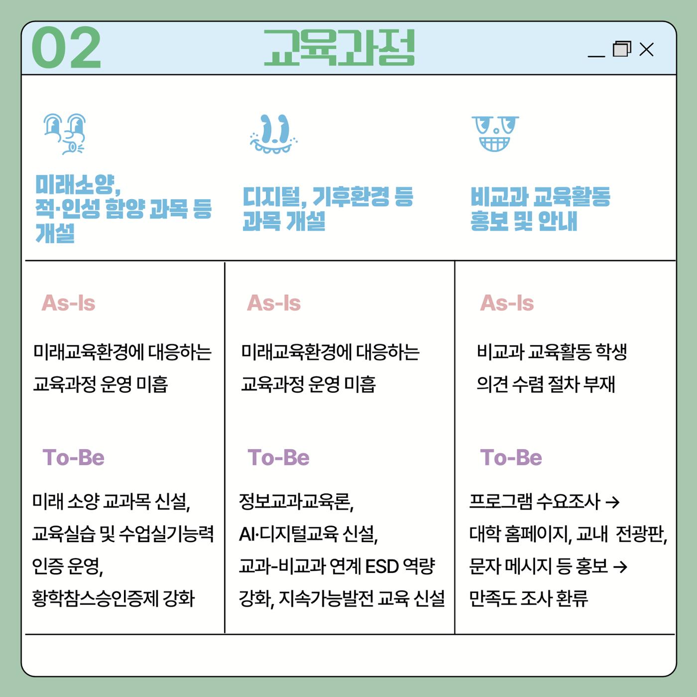 JNUE 카드뉴스<학교평가> 5페이지