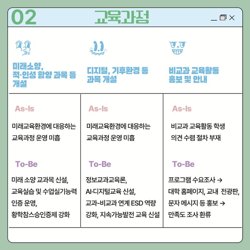 JNUE 카드뉴스<학교평가> 5페이지