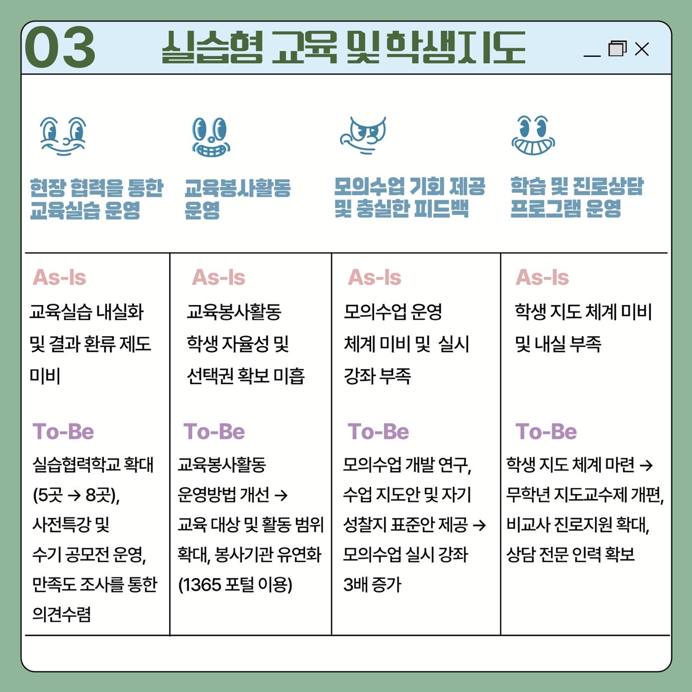JNUE 카드뉴스<학교평가> 6페이지