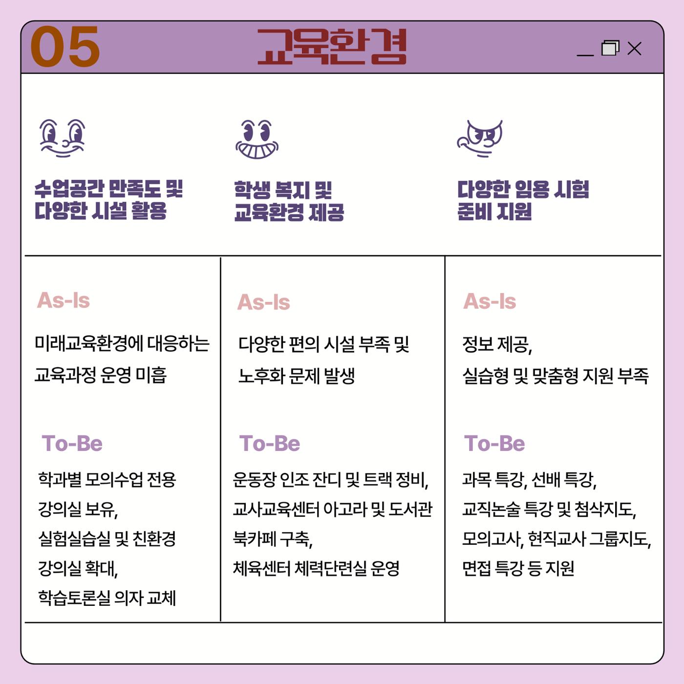 JNUE 카드뉴스<학교평가> 8페이지