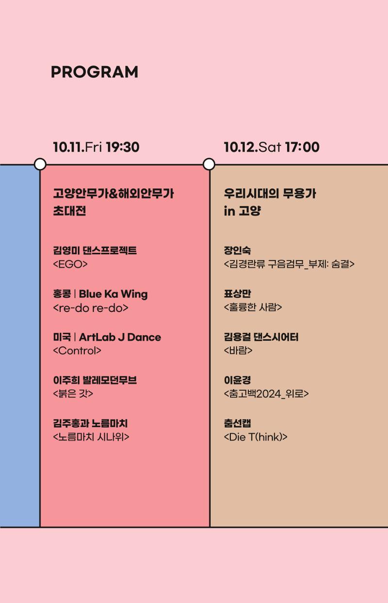 제10회 고양국제무용제 14페이지