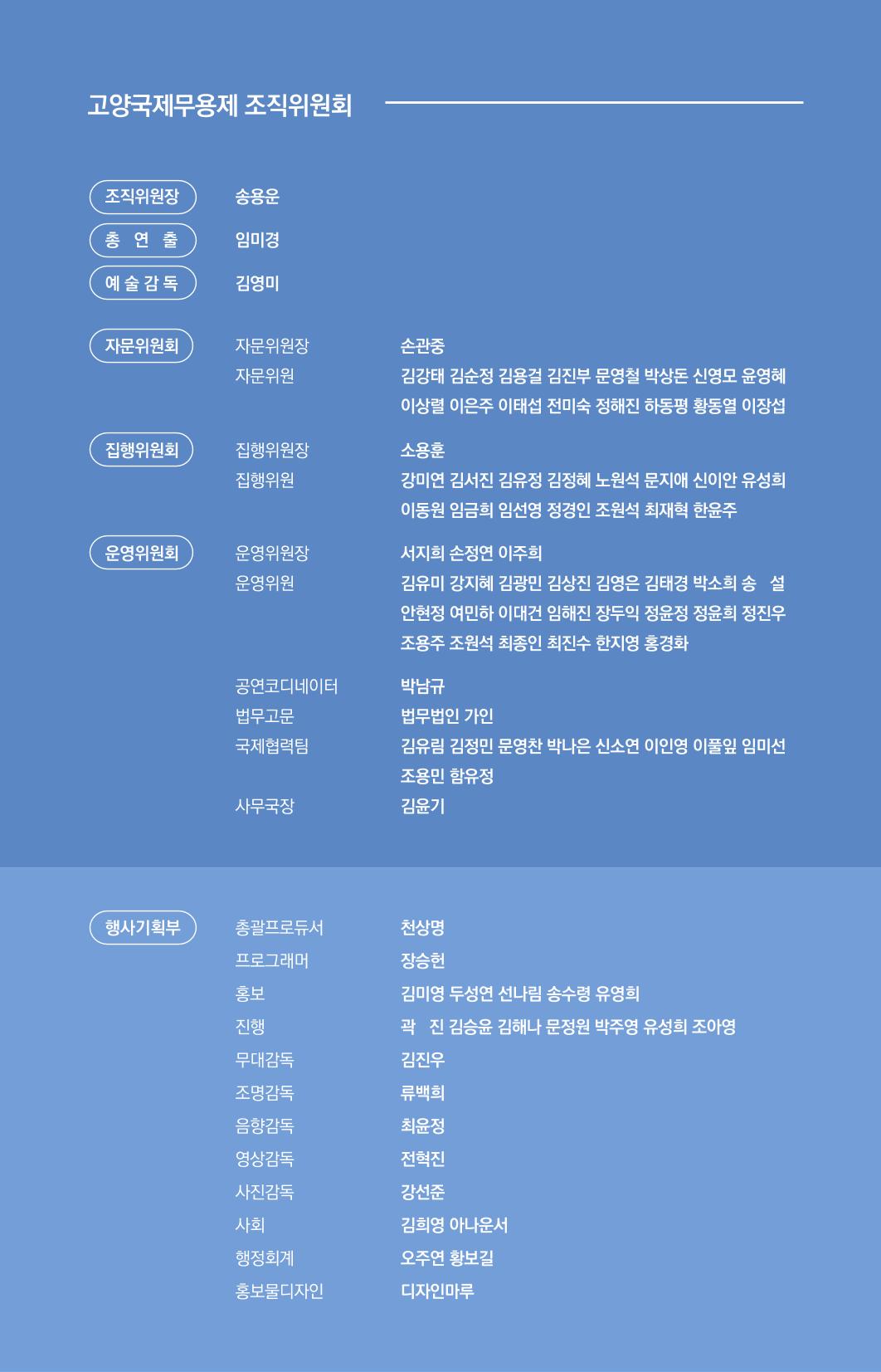 제10회 고양국제무용제 44페이지