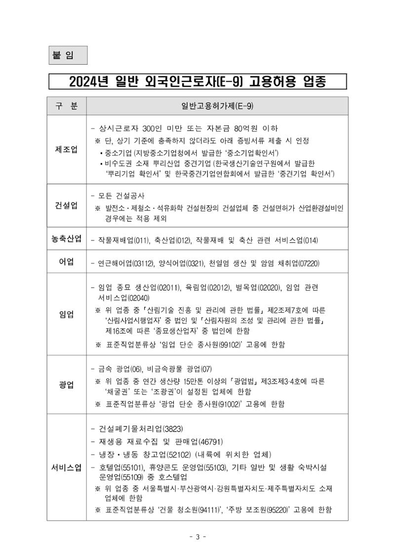 2024년 4회차 E9 고용허가 신청관련 자료 2페이지
