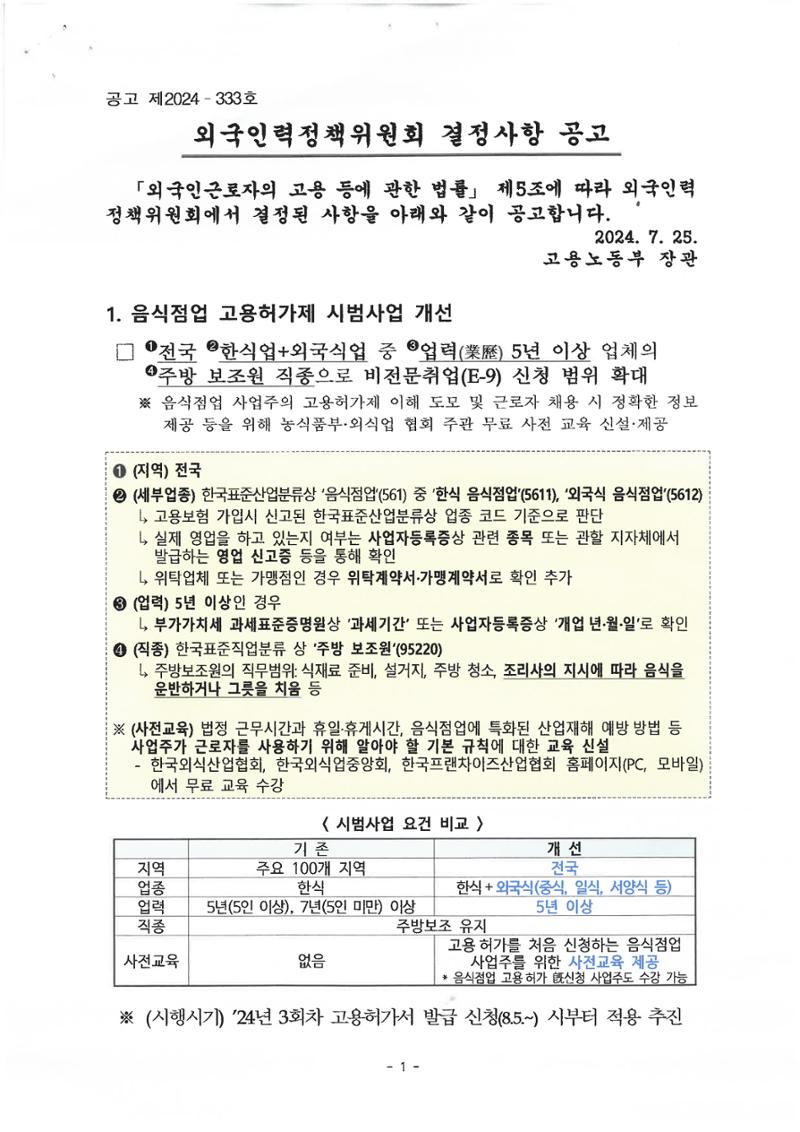E9 외국인 근로자 신청 접수  5페이지