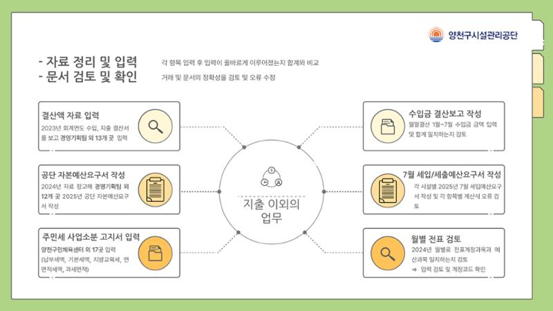 회계 인턴 경험정리 8페이지