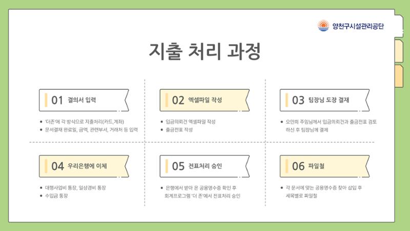 회계 인턴 경험정리 4페이지