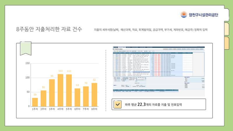 회계 인턴 경험정리 5페이지
