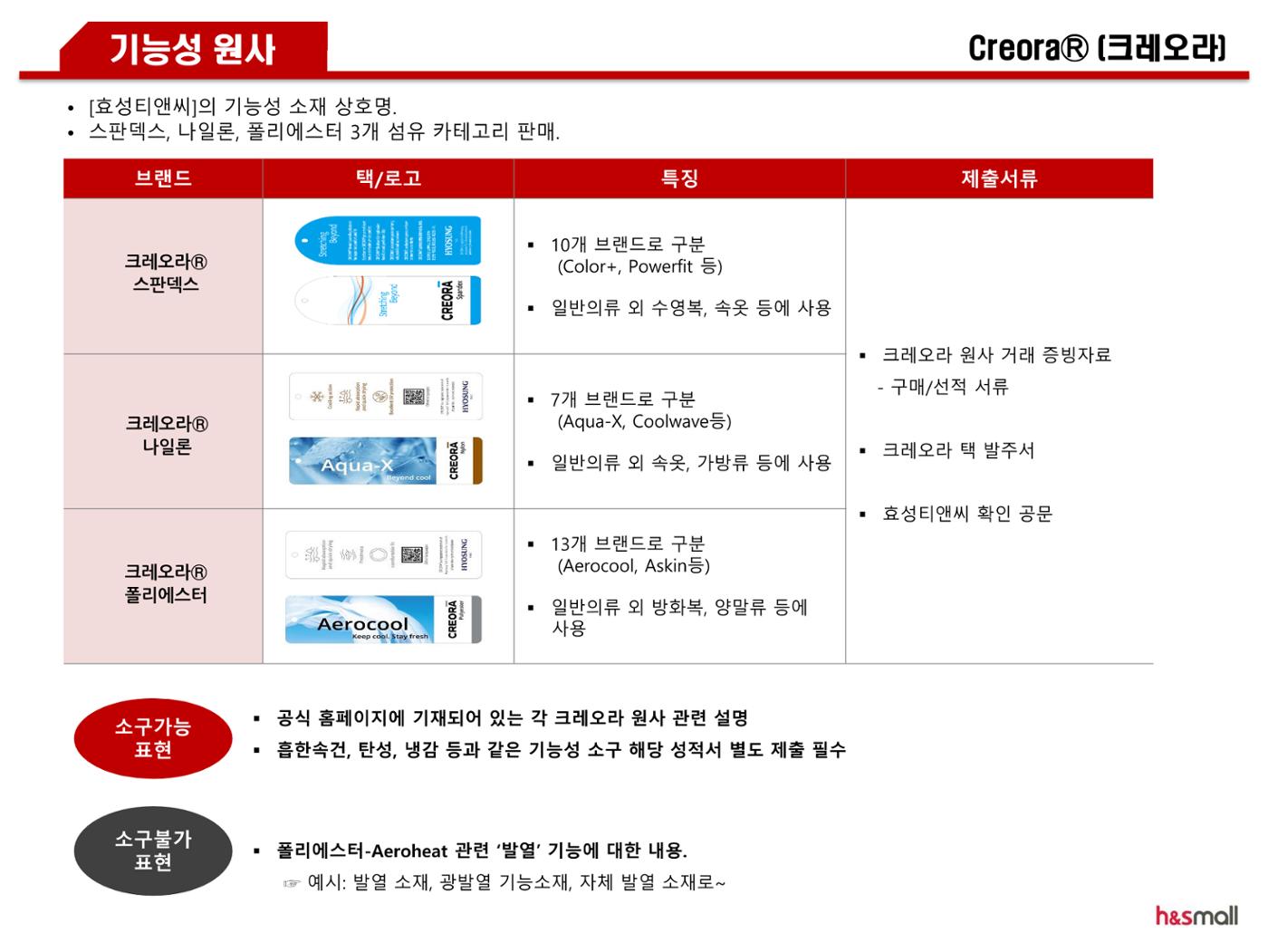 홈&쇼핑 패션 섬유 소재 소구가이드 3페이지