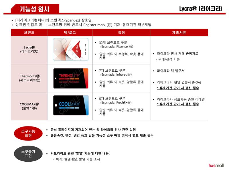 홈&쇼핑 패션 섬유 소재 소구가이드 2페이지