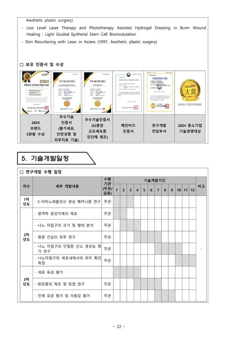 5차산업 융합의 시대 반드시 필요한 바이오모듈레이션 25페이지