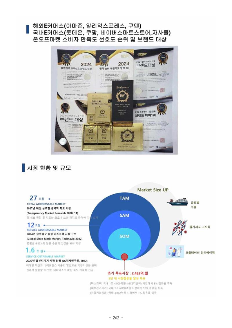 5차산업 융합의 시대 반드시 필요한 바이오모듈레이션 265페이지