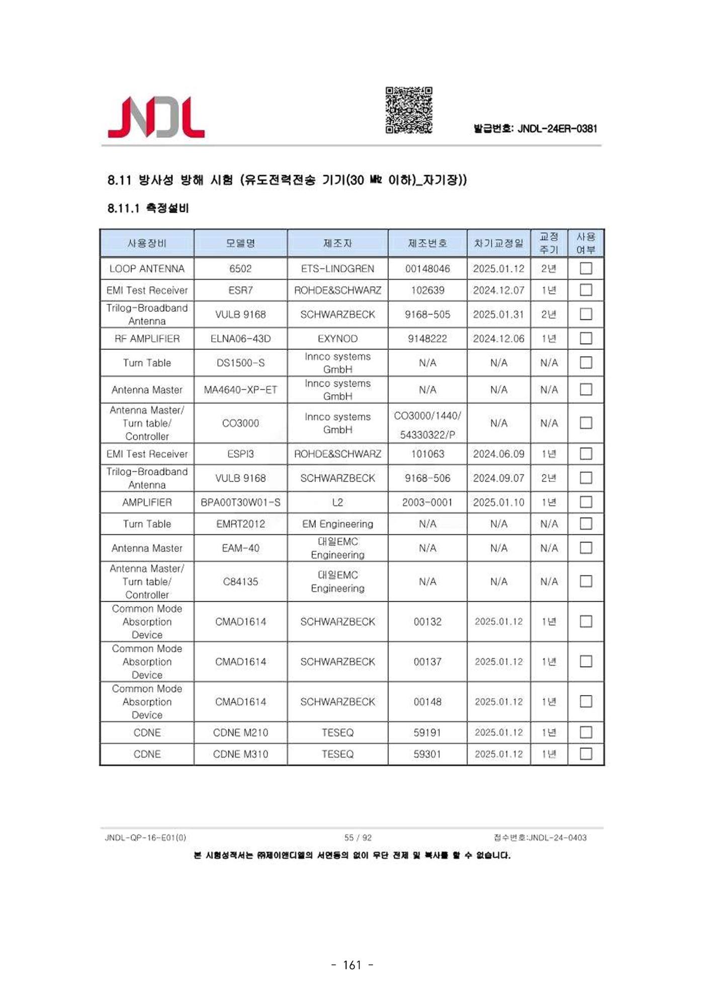 5차산업 융합의 시대 반드시 필요한 바이오모듈레이션 164페이지