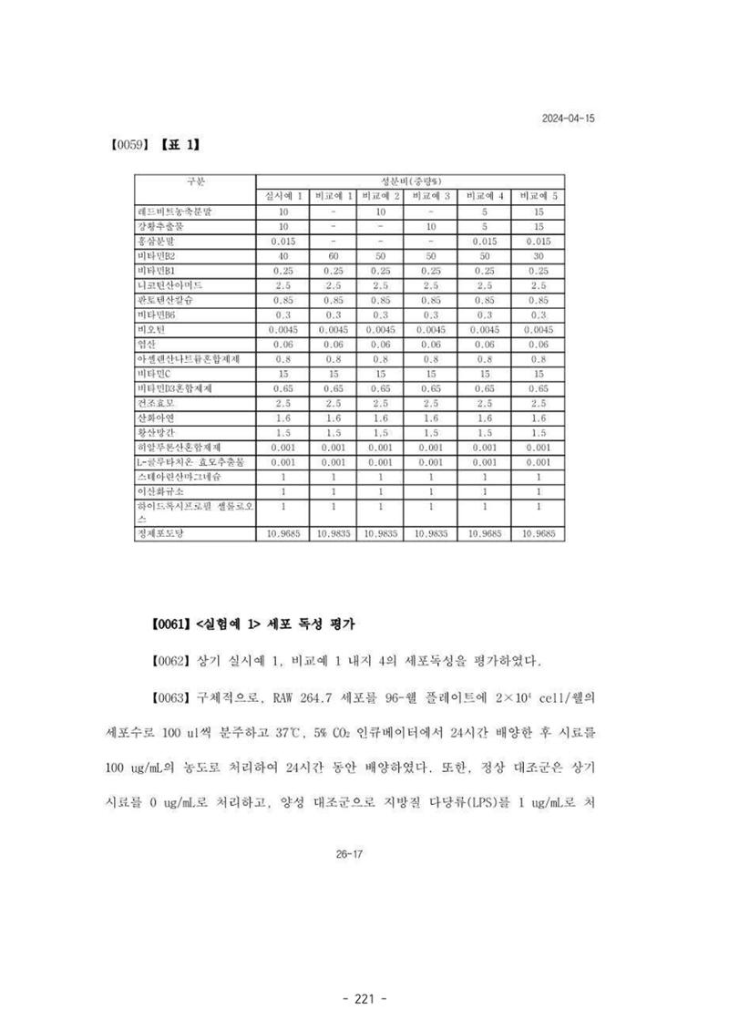 5차산업 융합의 시대 반드시 필요한 바이오모듈레이션 224페이지