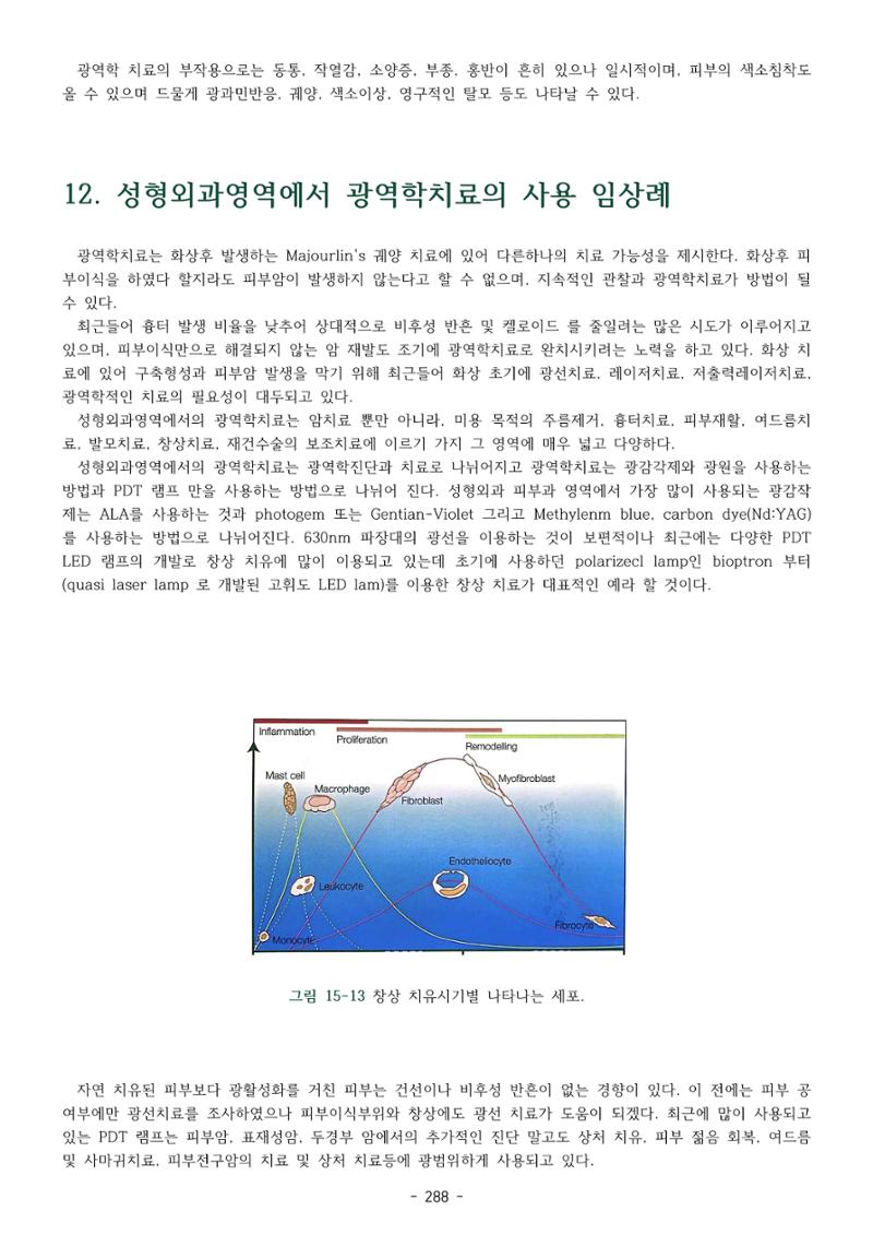 5차산업 융합의 시대 반드시 필요한 바이오모듈레이션 291페이지